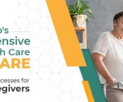Home Health Care Software | Best Software for Home Health Care - Caretap