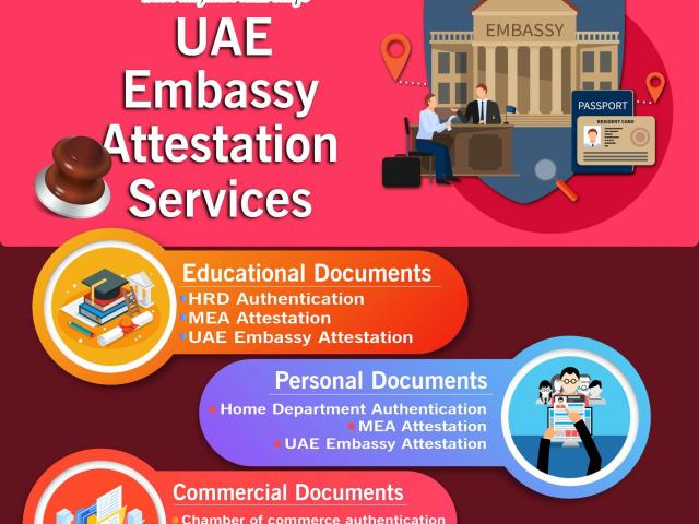 UAE Attestation Services